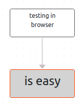 solothought text2chart flowchart in browser